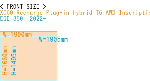 #XC60 Recharge Plug-in hybrid T6 AWD Inscription 2022- + EQE 350+ 2022-